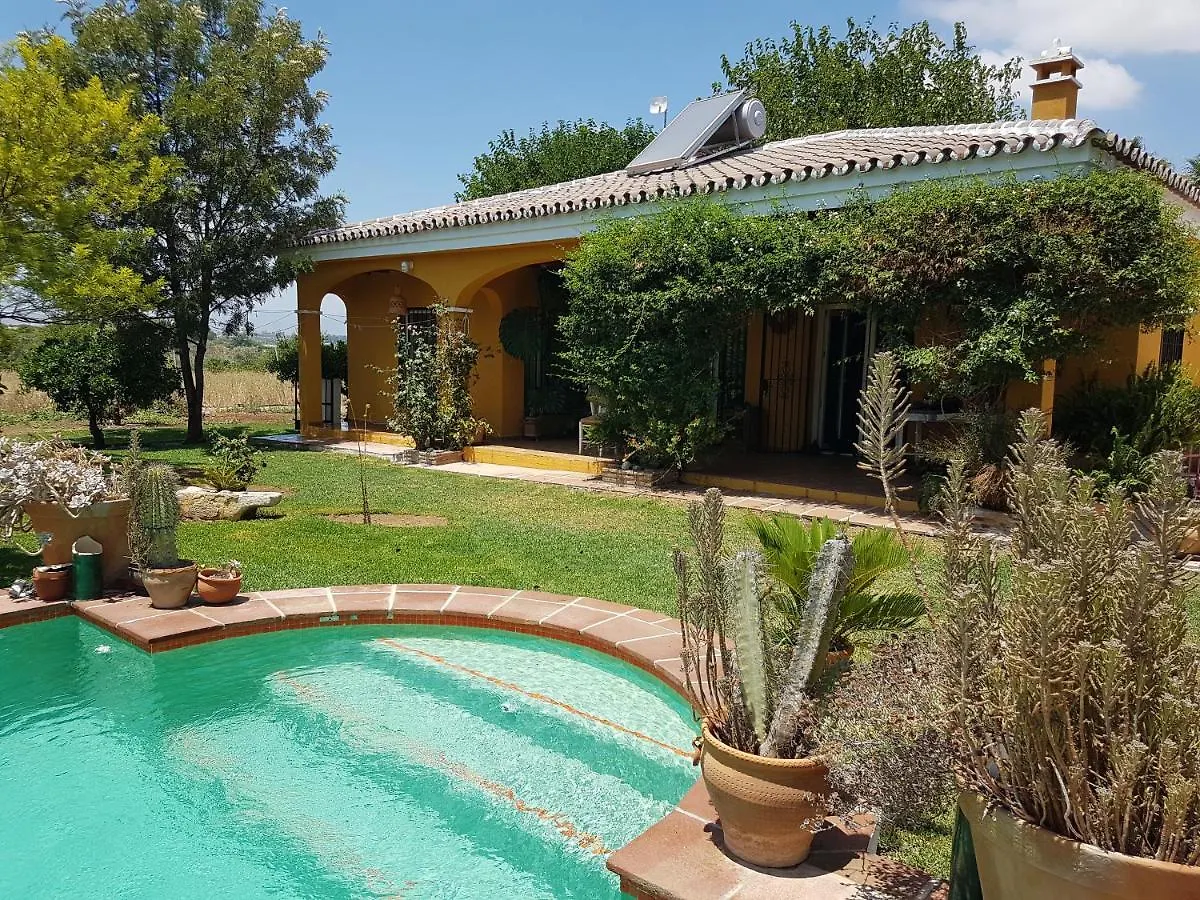 Finca La Gallina Blanca contacts